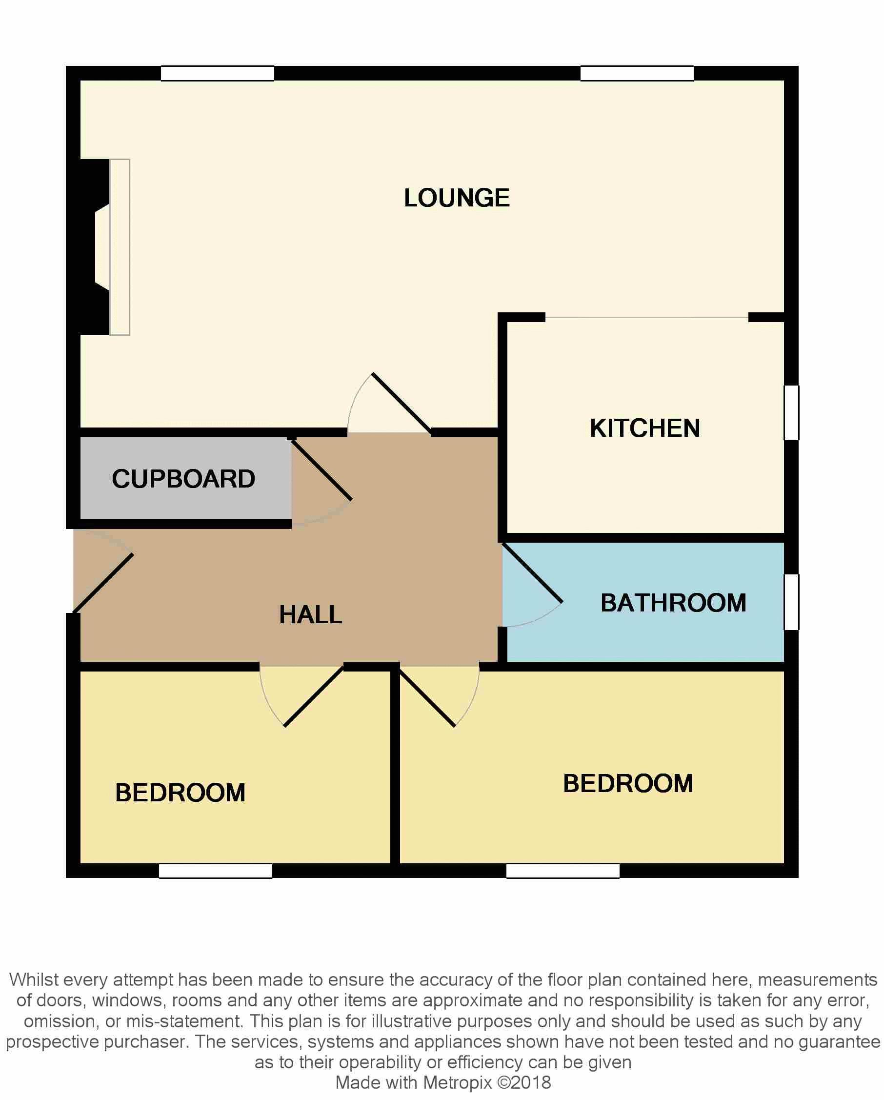 2 Bedrooms Flat to rent in Dixon Green Drive, Farnworth, Bolton BL4