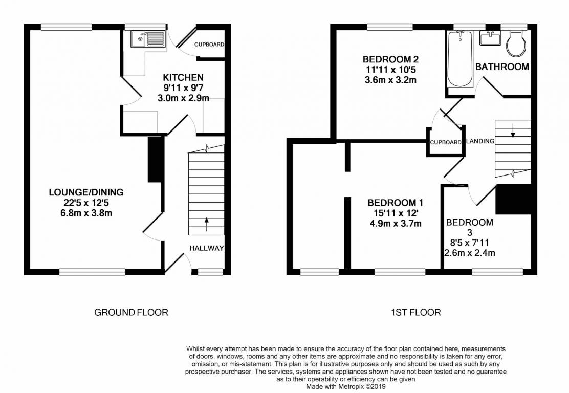 3 Bedrooms Terraced house for sale in Cranmore Road, Mytchett GU16