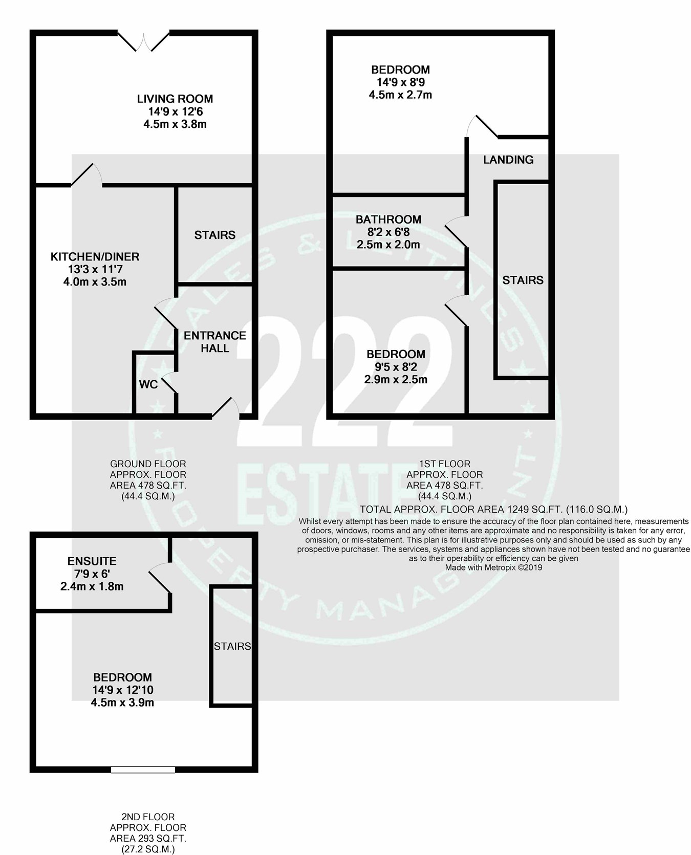 3 Bedrooms Semi-detached house for sale in Scottsdale Road, Castlefields, Runcorn WA7