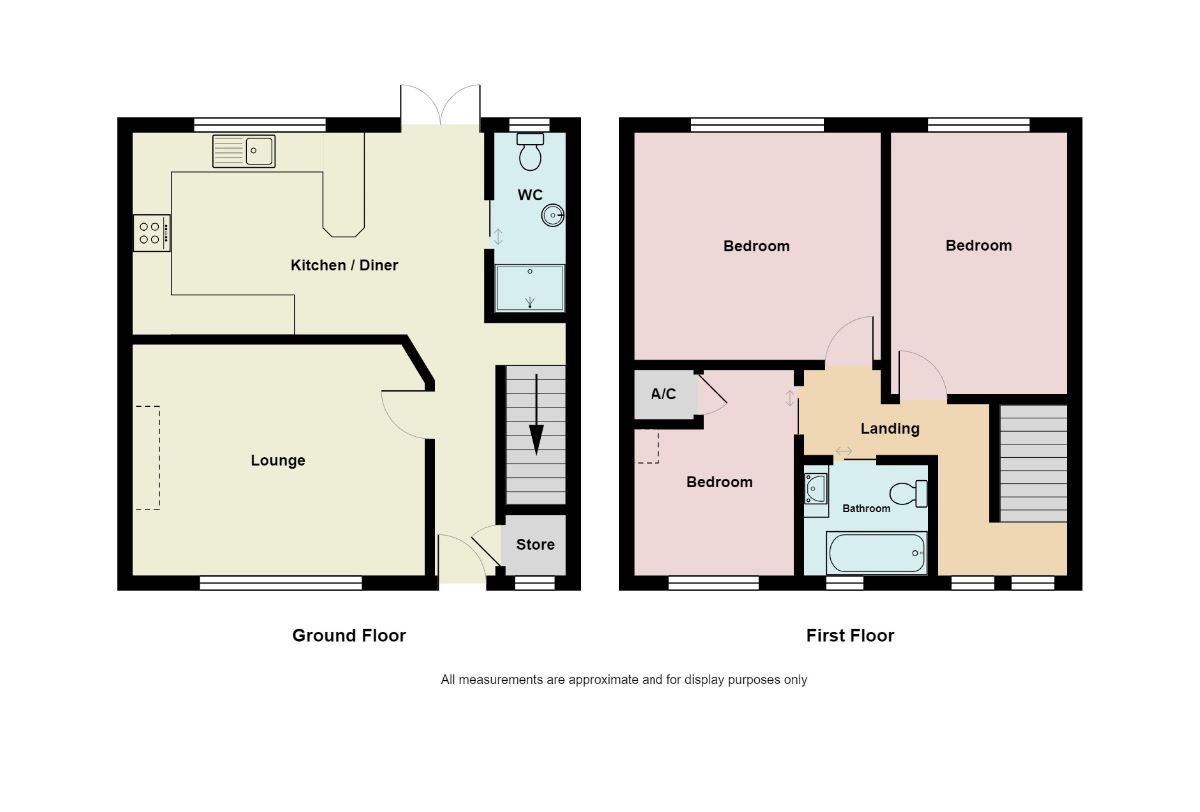 3 Bedrooms Semi-detached house to rent in Sandon Road, Meir ST3