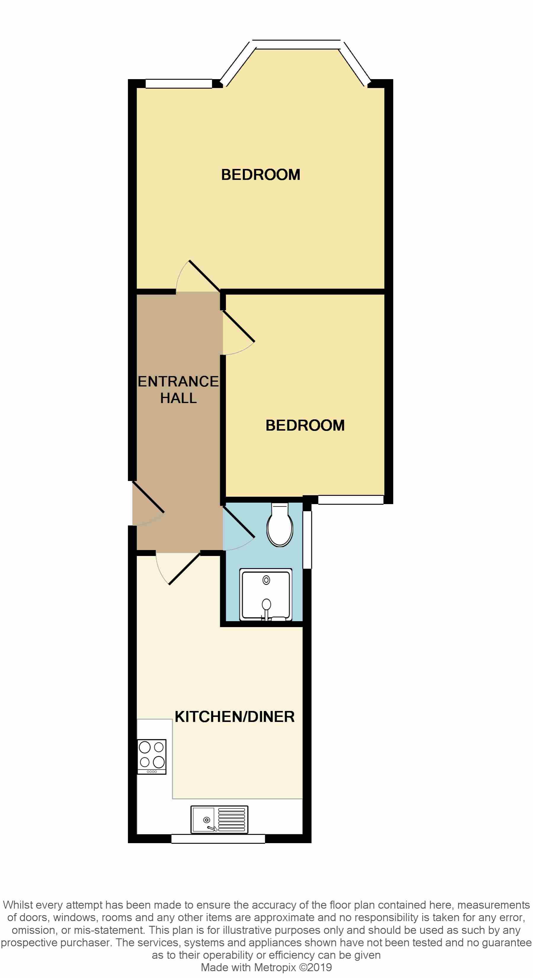 2 Bedrooms Flat to rent in Tewkesbury Street, Cathays CF24