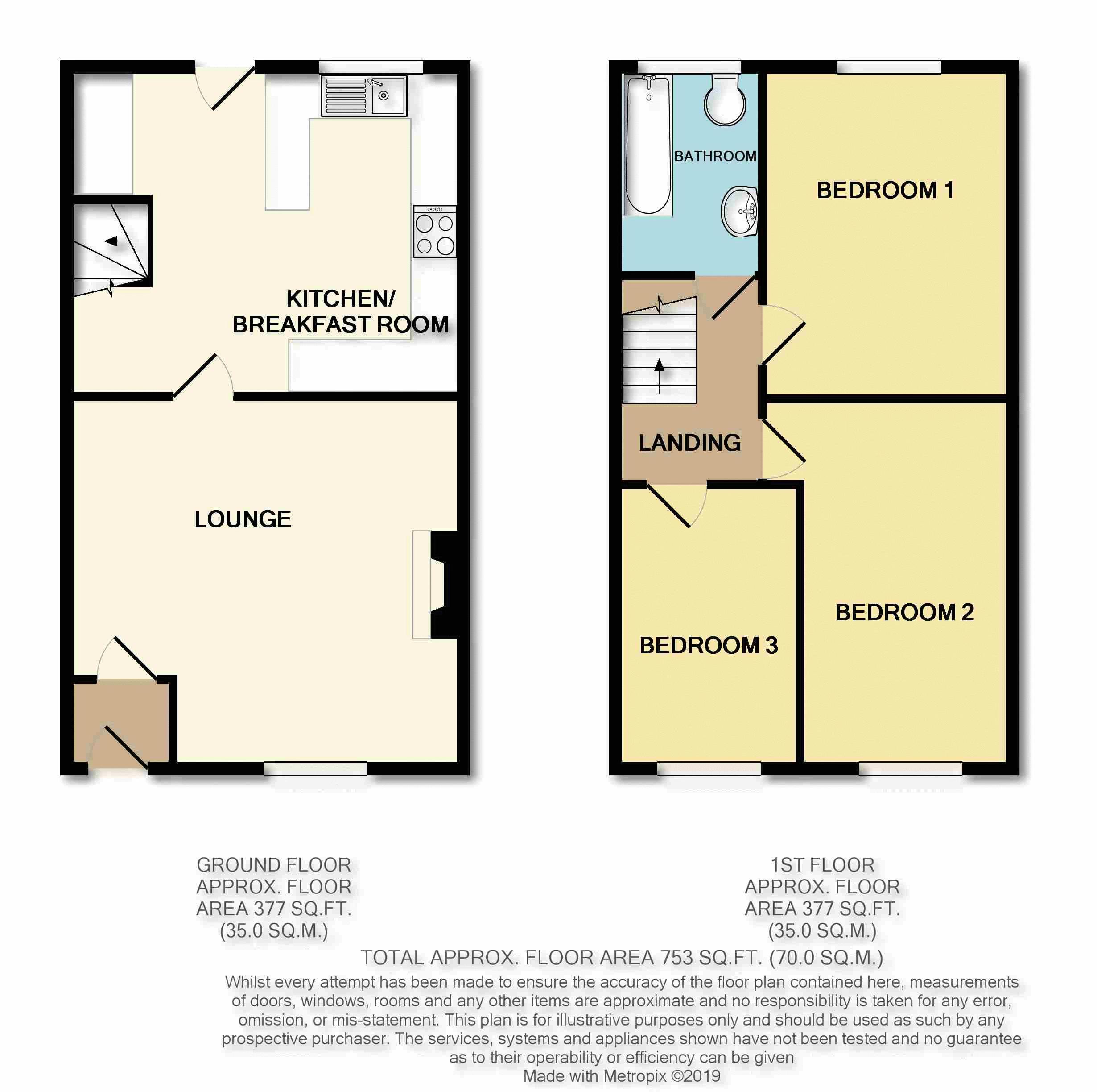 3 Bedrooms Terraced house for sale in Warrington Road, Newtown, Wigan WN5