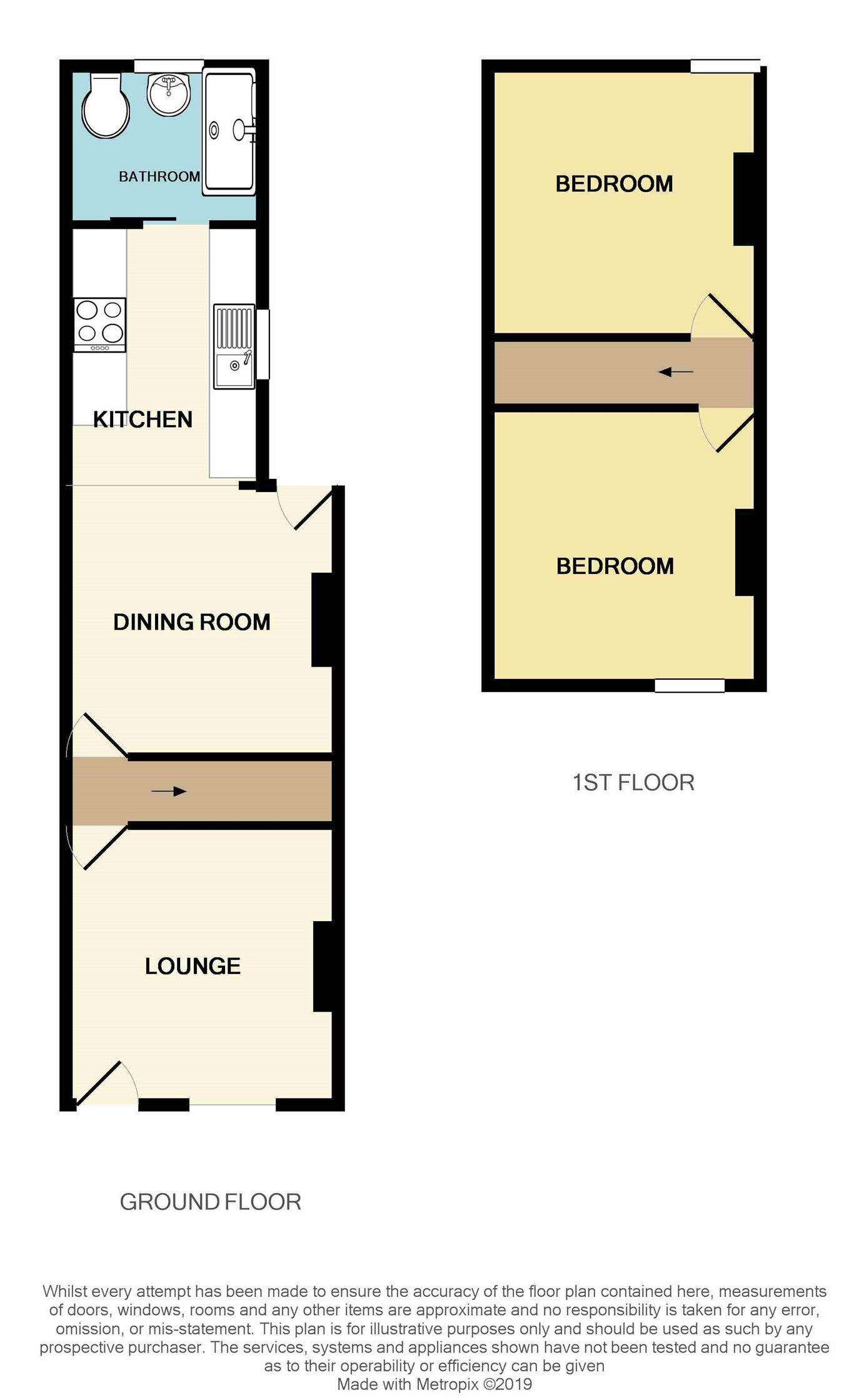 2 Bedrooms  to rent in Skinner Street, Gillingham ME7