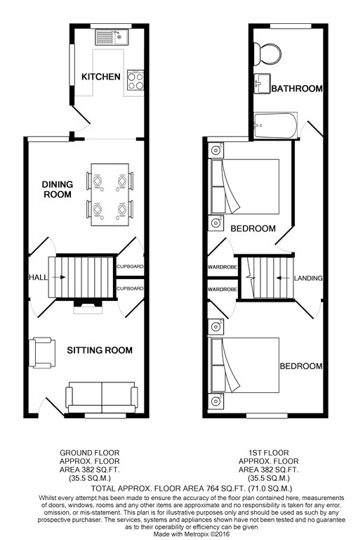 2 Bedrooms Terraced house to rent in Southmill Road, Bishop's Stortford CM23