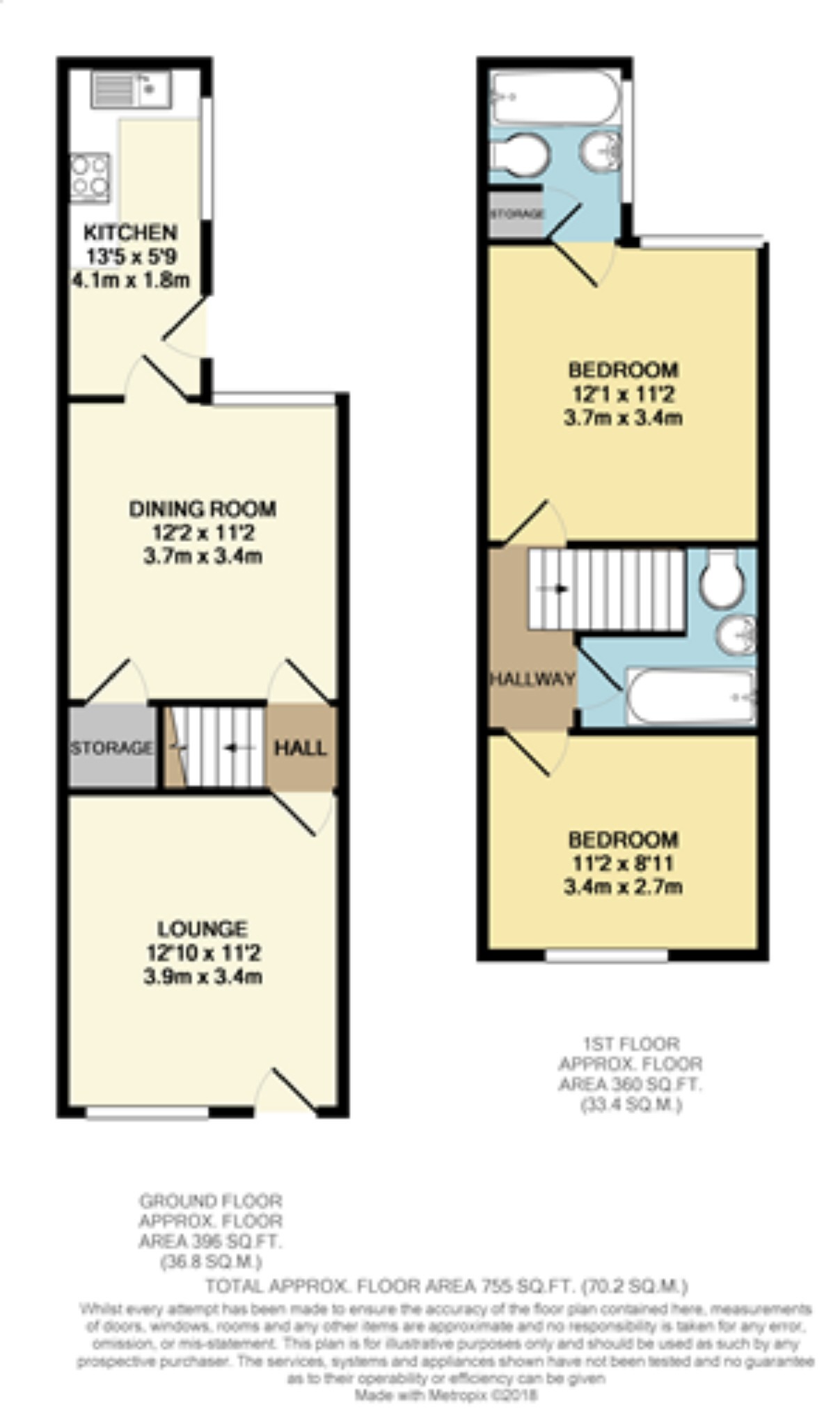 2 Bedrooms Terraced house to rent in Vicker Grove, West Didsbury, Manchester, Greater Manchester M20