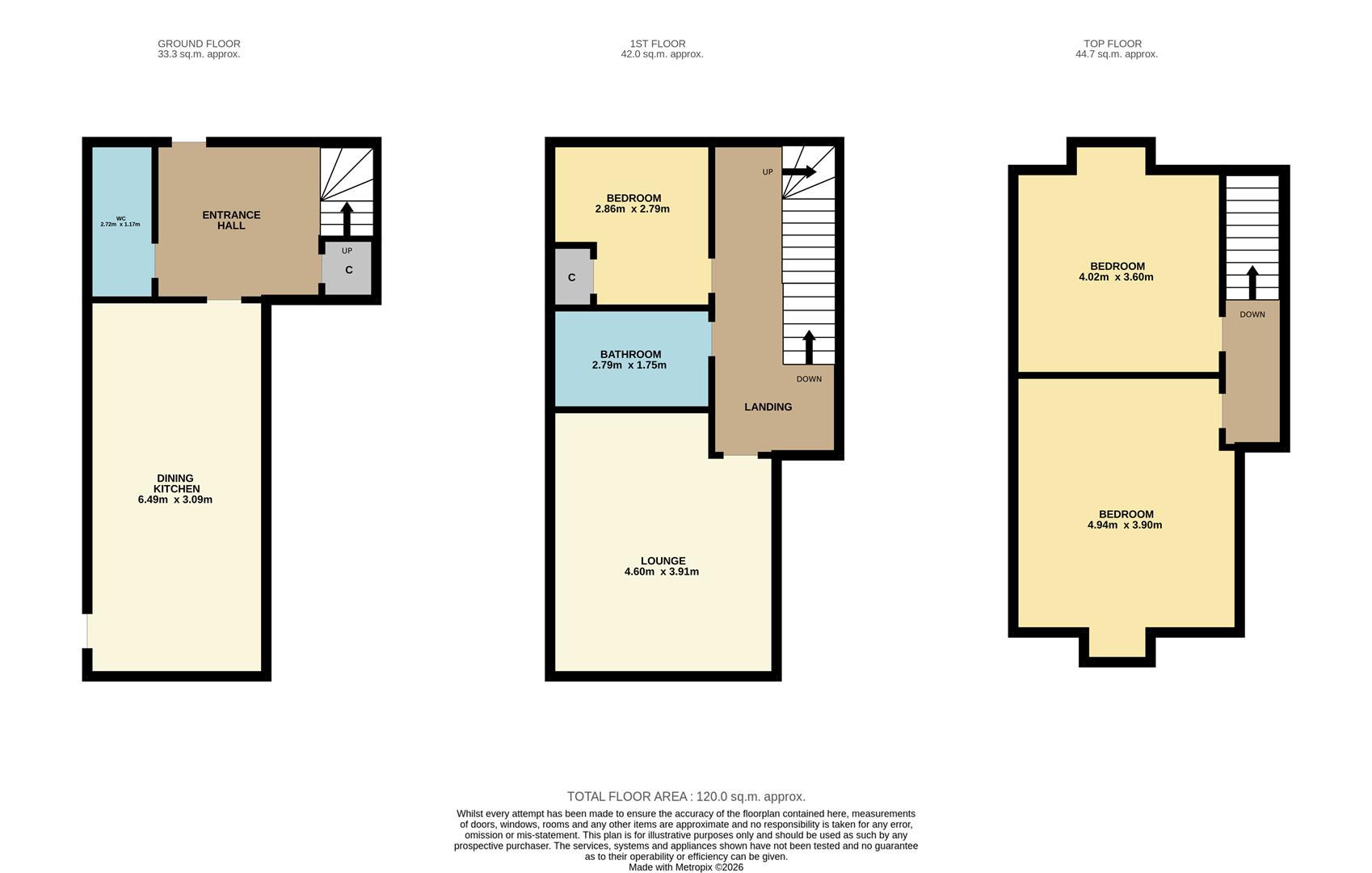 3, Brougham Square, Montrose floorplan