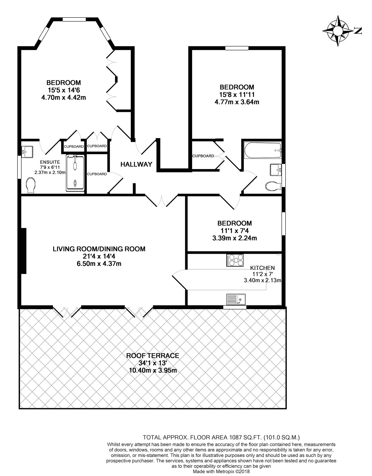 3 Bedrooms Flat for sale in Priory Road, South Hampstead NW6