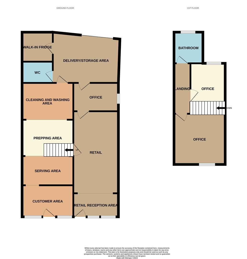 Manchester Road, Tyldesley, Manchester M29, commercial property for