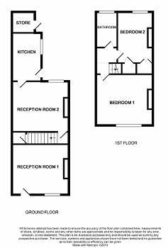 2 Bedrooms Terraced house for sale in Shelton New Road, Stoke-On-Trent ST4