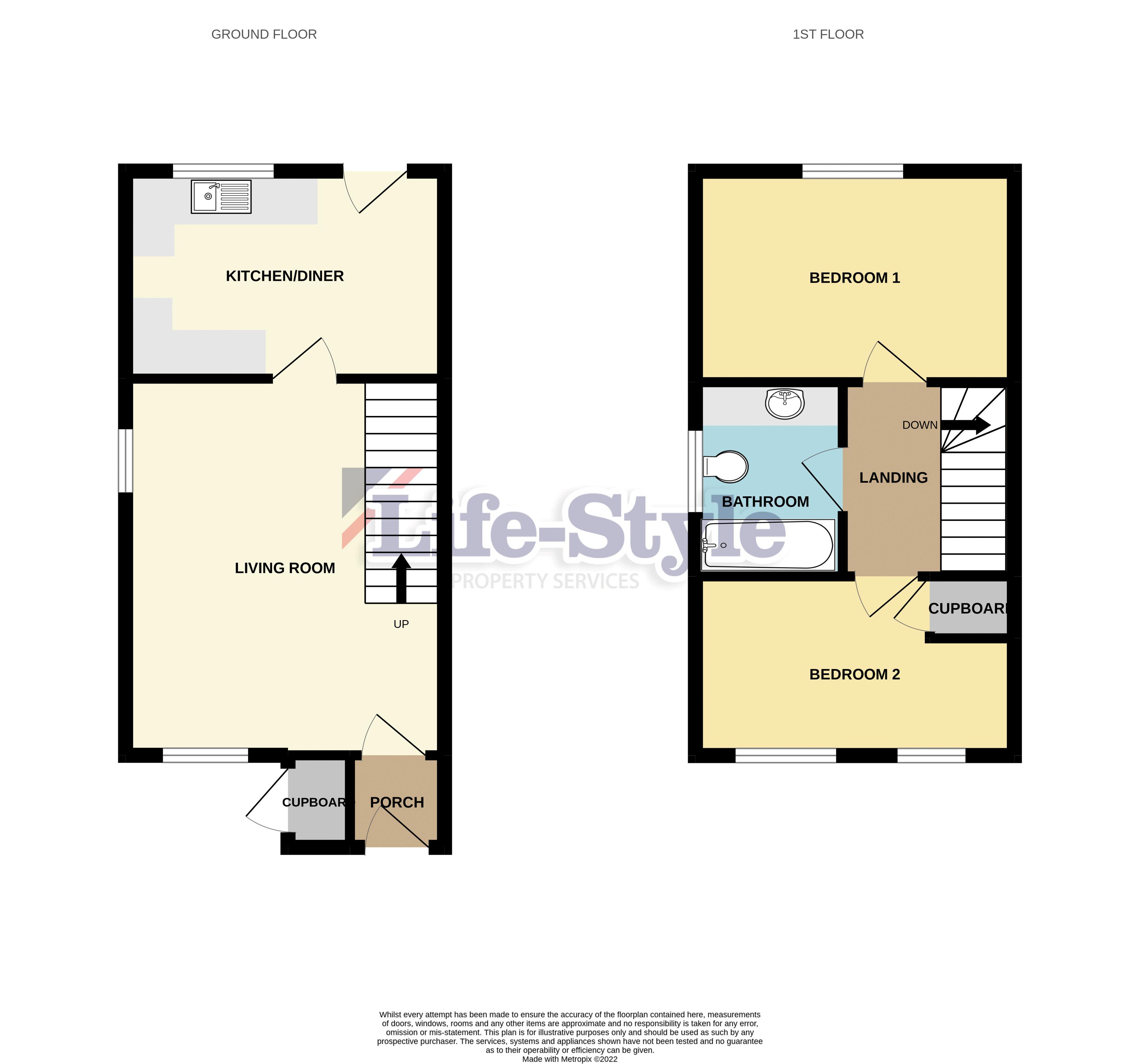 Courtlands Bradley Stoke Bristol Bs32 2 Bedroom End Terrace House