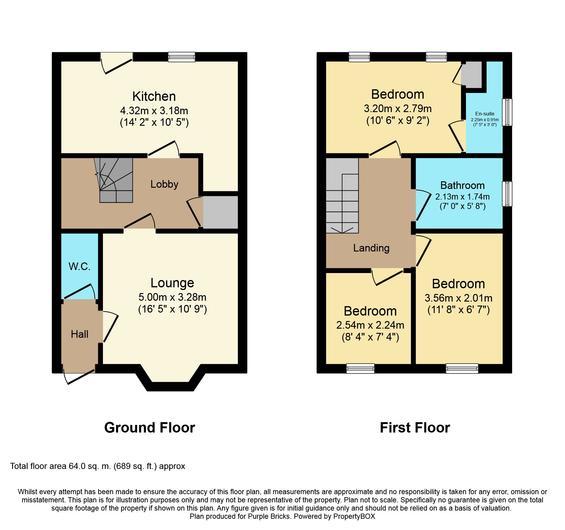 3 Bedrooms Semi-detached house for sale in Springvale Grove, Penistone, Sheffield S36