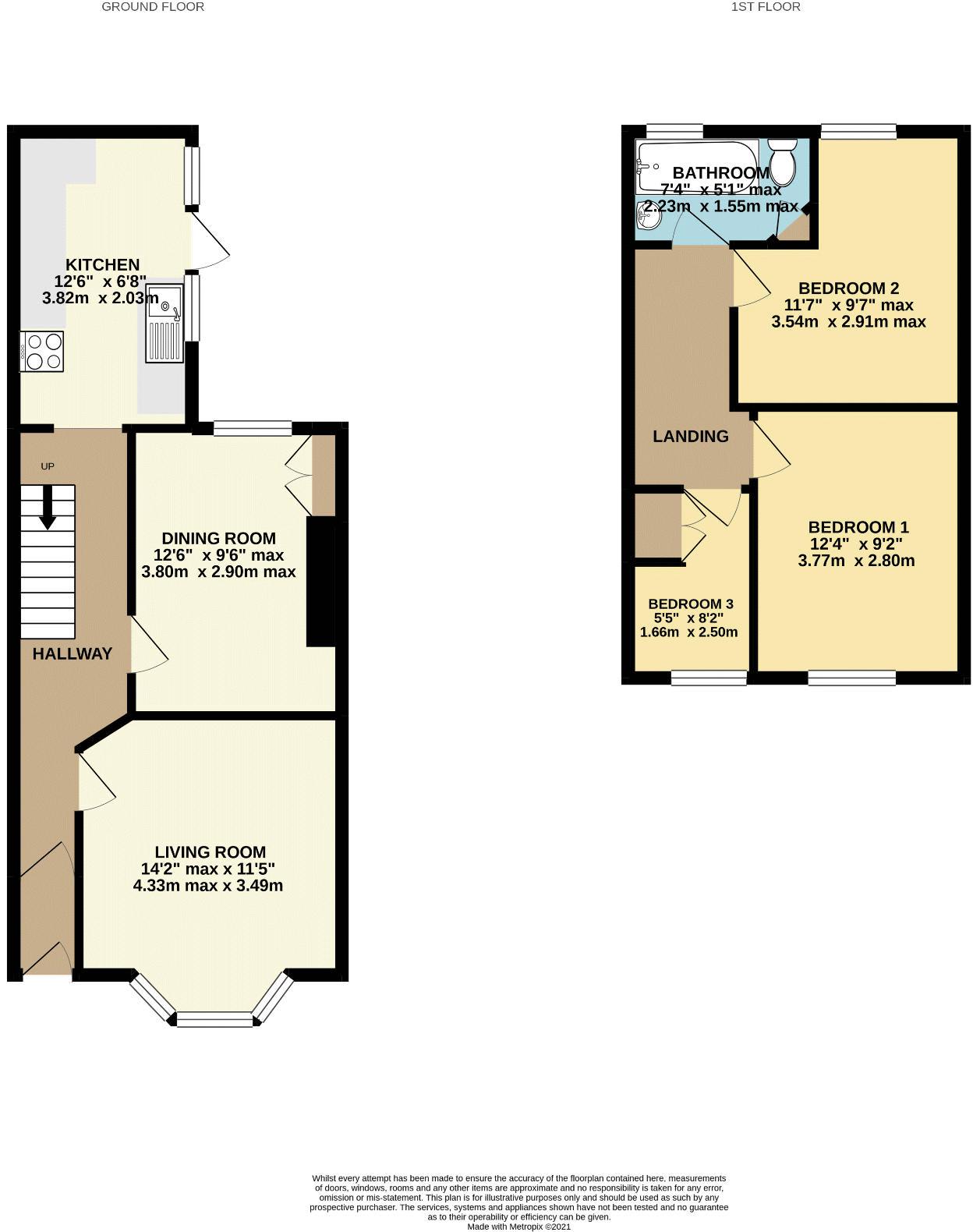 Sherwell Hill, Torquay TQ2, 3 bedroom end terrace house for sale 64559439 PrimeLocation