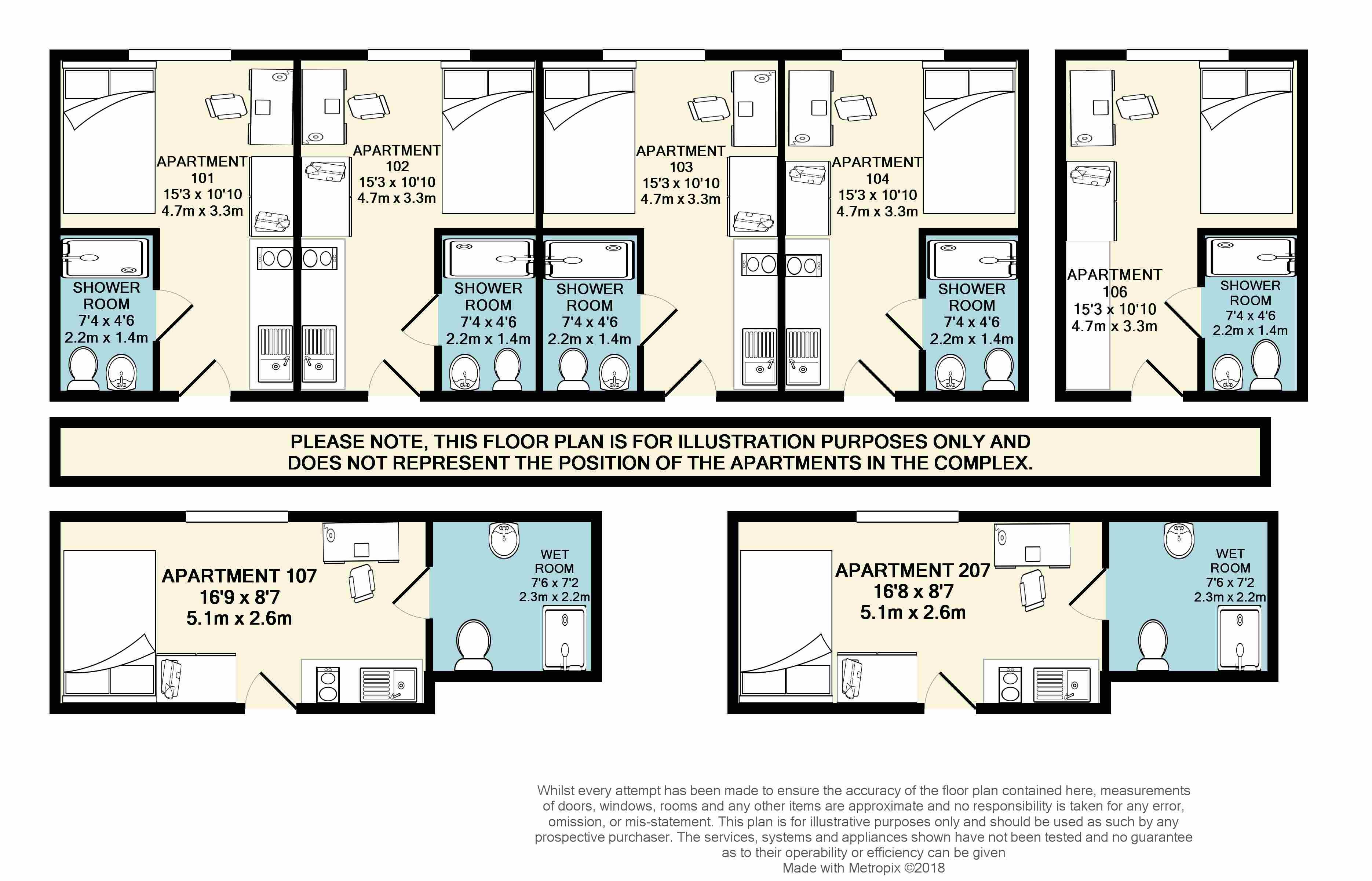 7 Bedrooms Flat for sale in Pearl Works, Howard Lane, Sheffield S1