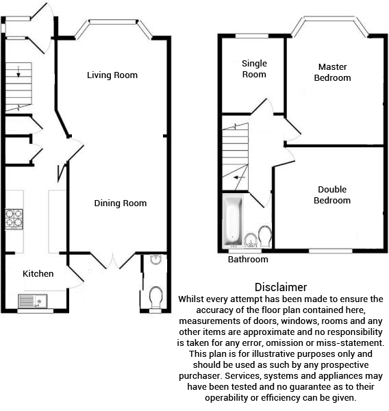 3 Bedrooms Terraced house for sale in Grange Road, Grays RM17