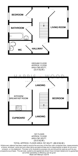 2 Bedrooms Flat to rent in Alexandra Road, Colchester CO3