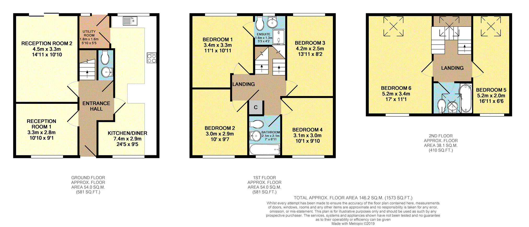 6 Bedrooms Detached house for sale in Joseph Lister Drive, Wardle, Rochdale OL12