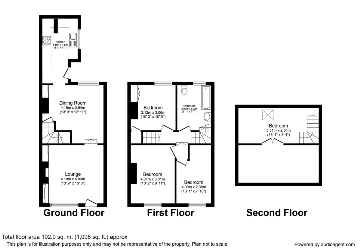 4 Bedrooms Terraced house to rent in Eaves Lane, Chorley PR6