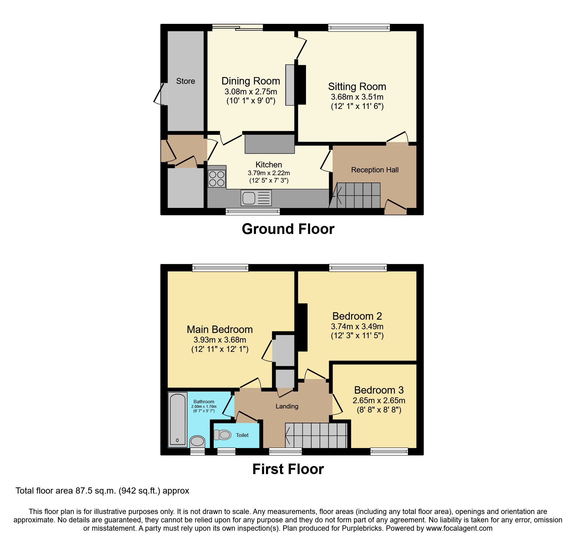 Hollytree Avenue, Rotherham S66, 3 bedroom semidetached house for sale