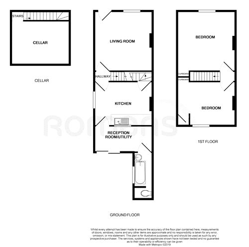 2 Bedrooms End terrace house for sale in Watlington Street, Reading, Berkshire RG1