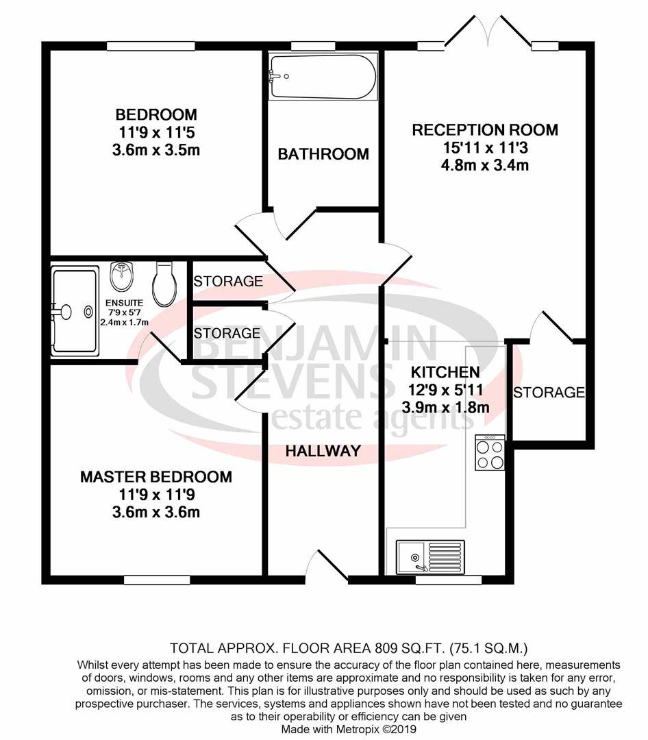 2 Bedrooms Flat to rent in Marlborough Drive, Bushey WD23