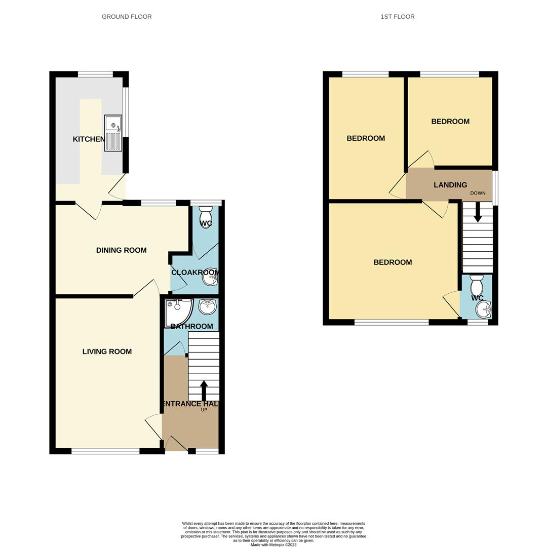 Free property report 131 Bramcote Avenue, Chilwell, NG9 4EY Chimnie