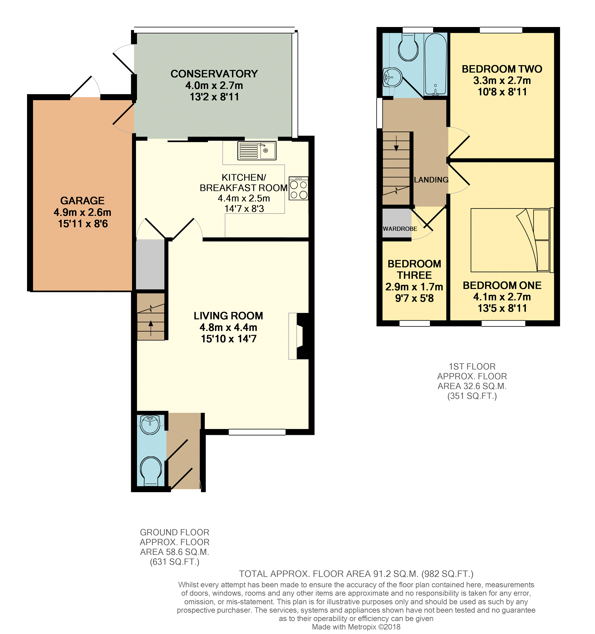 3 Bedrooms End terrace house for sale in Moor Furlong, Slough SL1