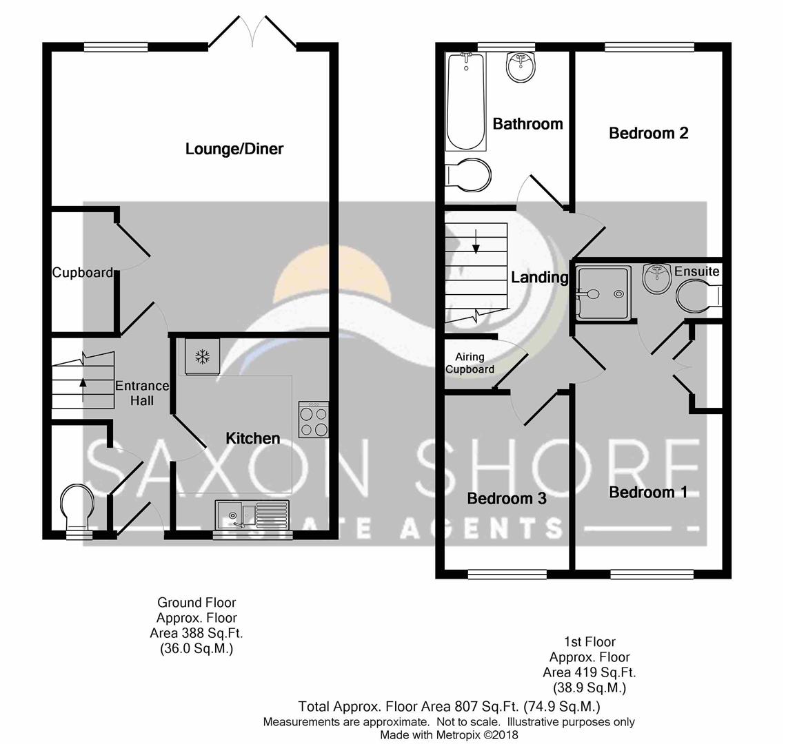 3 Bedrooms  for sale in Finch Close, Faversham ME13