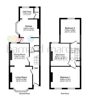 2 Bedrooms Terraced house for sale in Khyber Road, London SW11