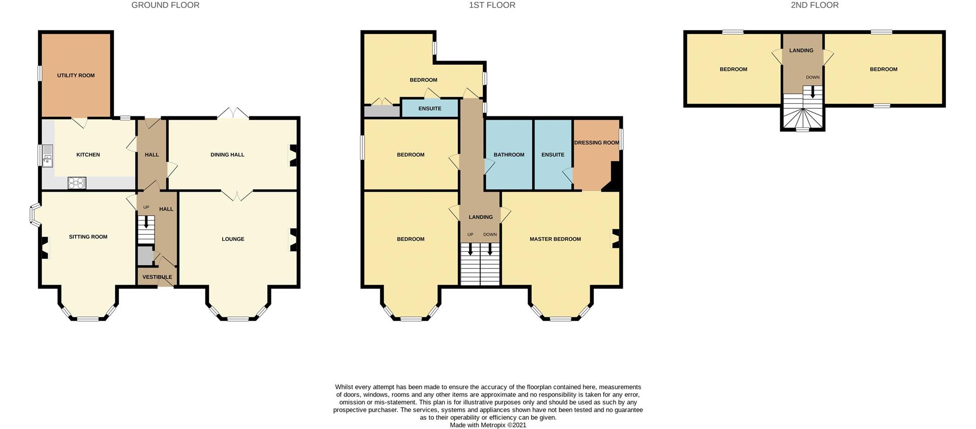 Scalby Road, Scarborough YO12, 6 bedroom detached house to rent
