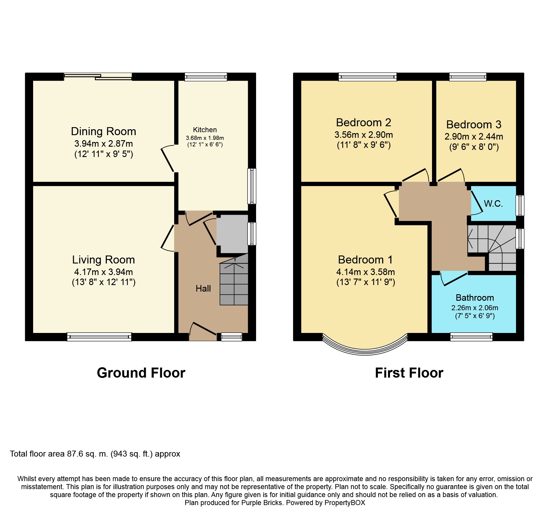 3 Bedrooms Semi-detached house for sale in Kingswood Road, Manchester M14