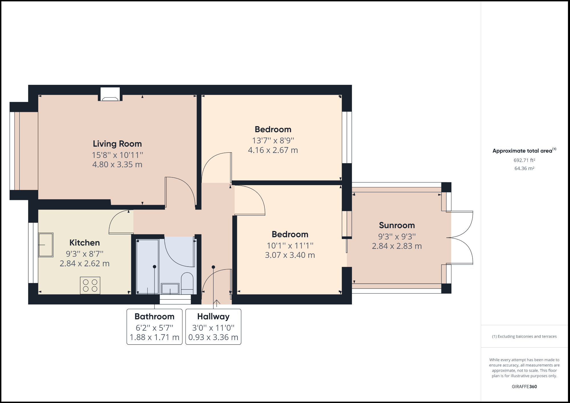 Horninglow Close, Cantley, Doncaster DN4, 2 bedroom bungalow for sale
