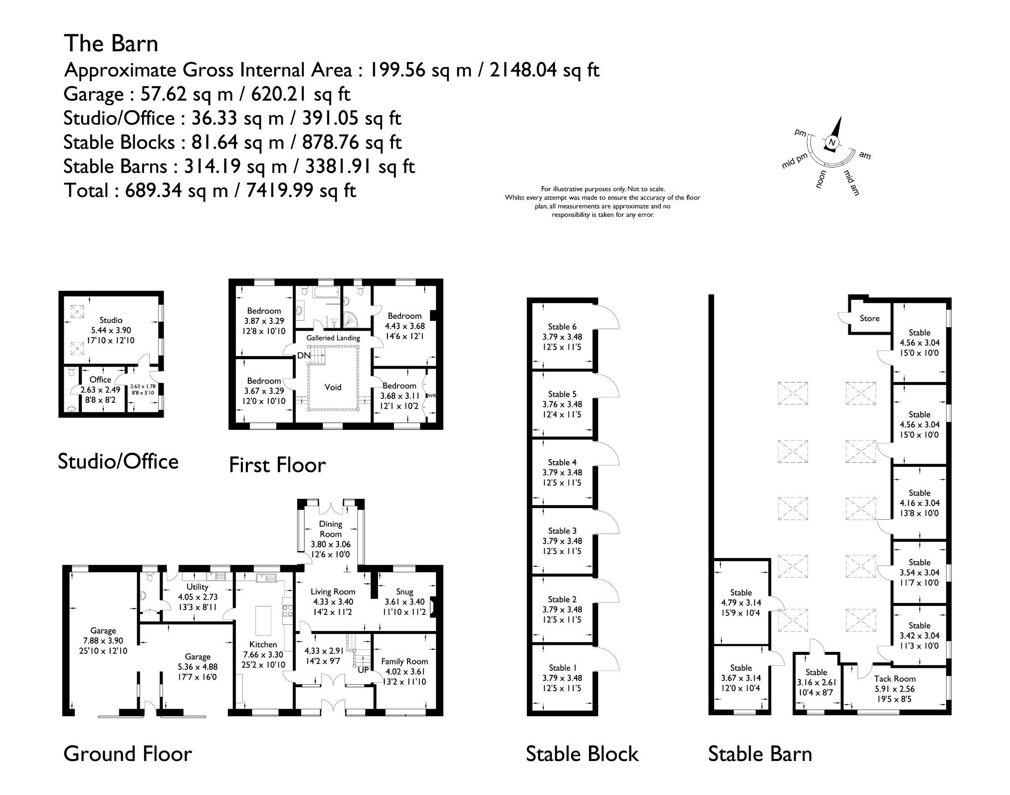 4 Bedrooms Barn conversion for sale in Ringley Road West, Manchester M26