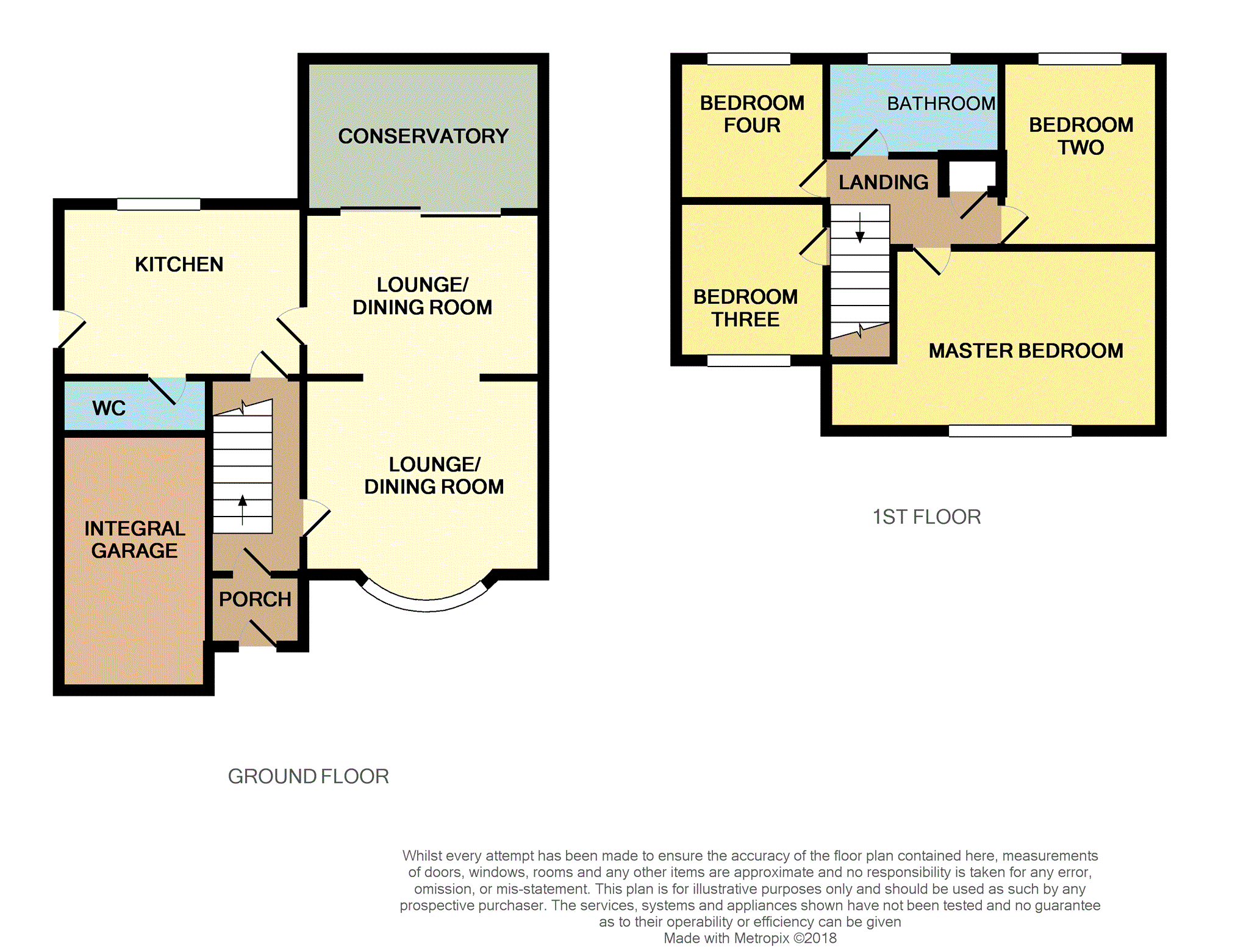 4 Bedrooms Detached house for sale in Underwood Way, Oldham OL2