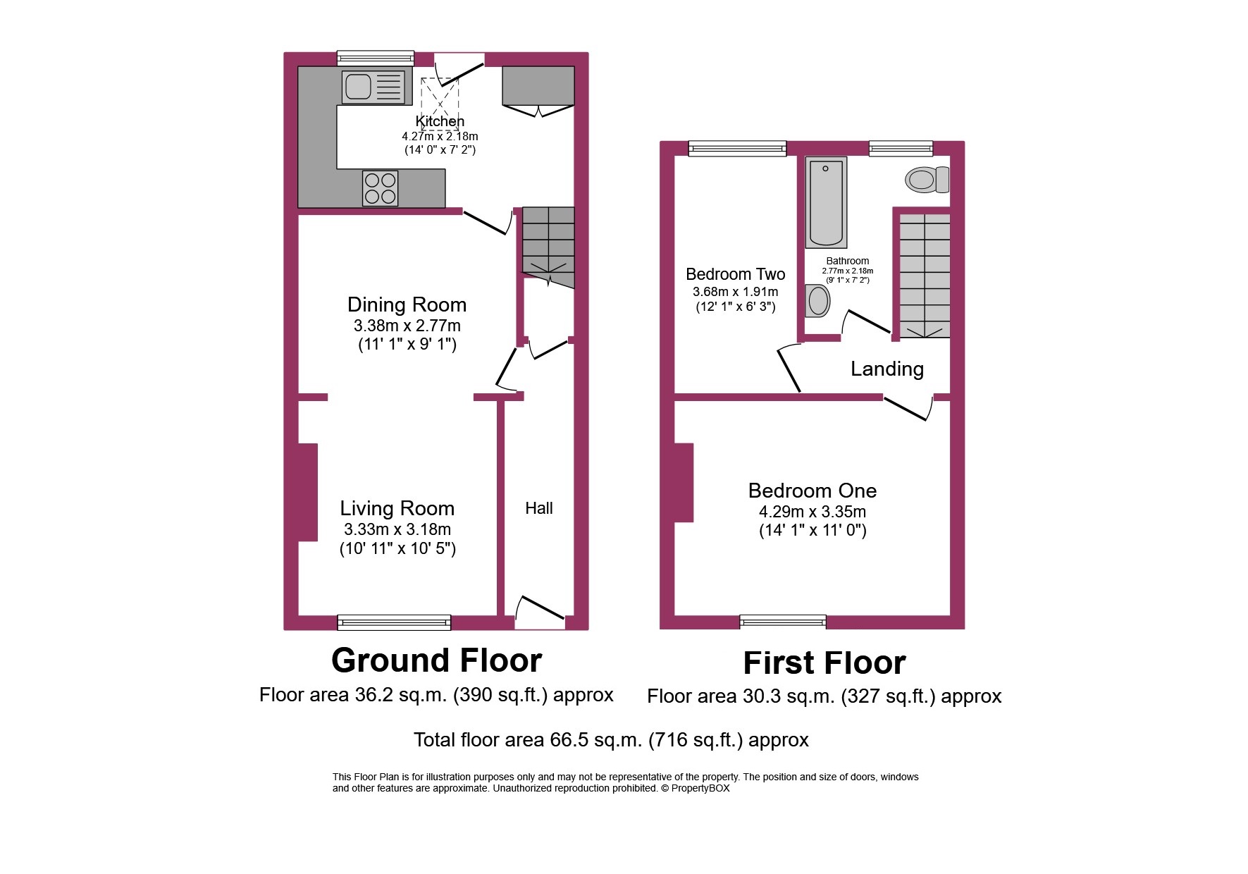 Rufus Street, Ladybarn, Manchester M14, 2 bedroom terraced house for sale 61962628 PrimeLocation