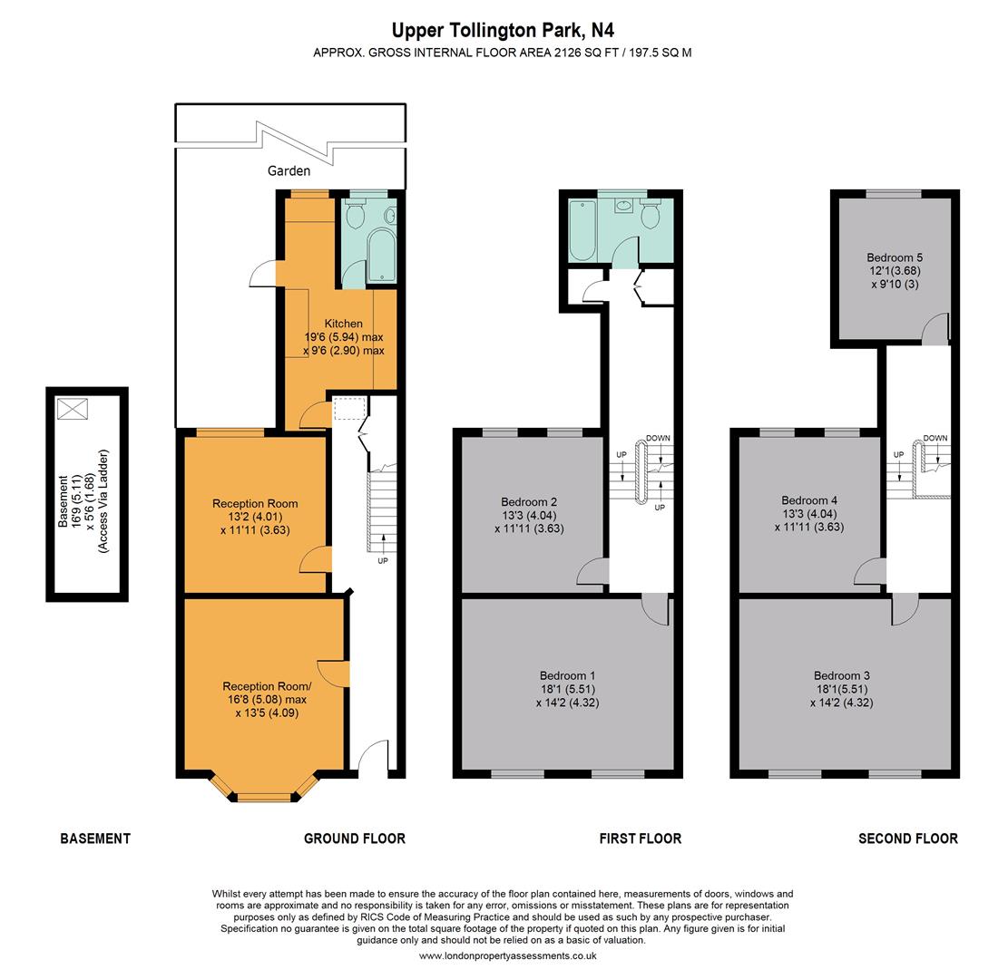 5 Bedrooms Terraced house for sale in Upper Tollington Park, London N4