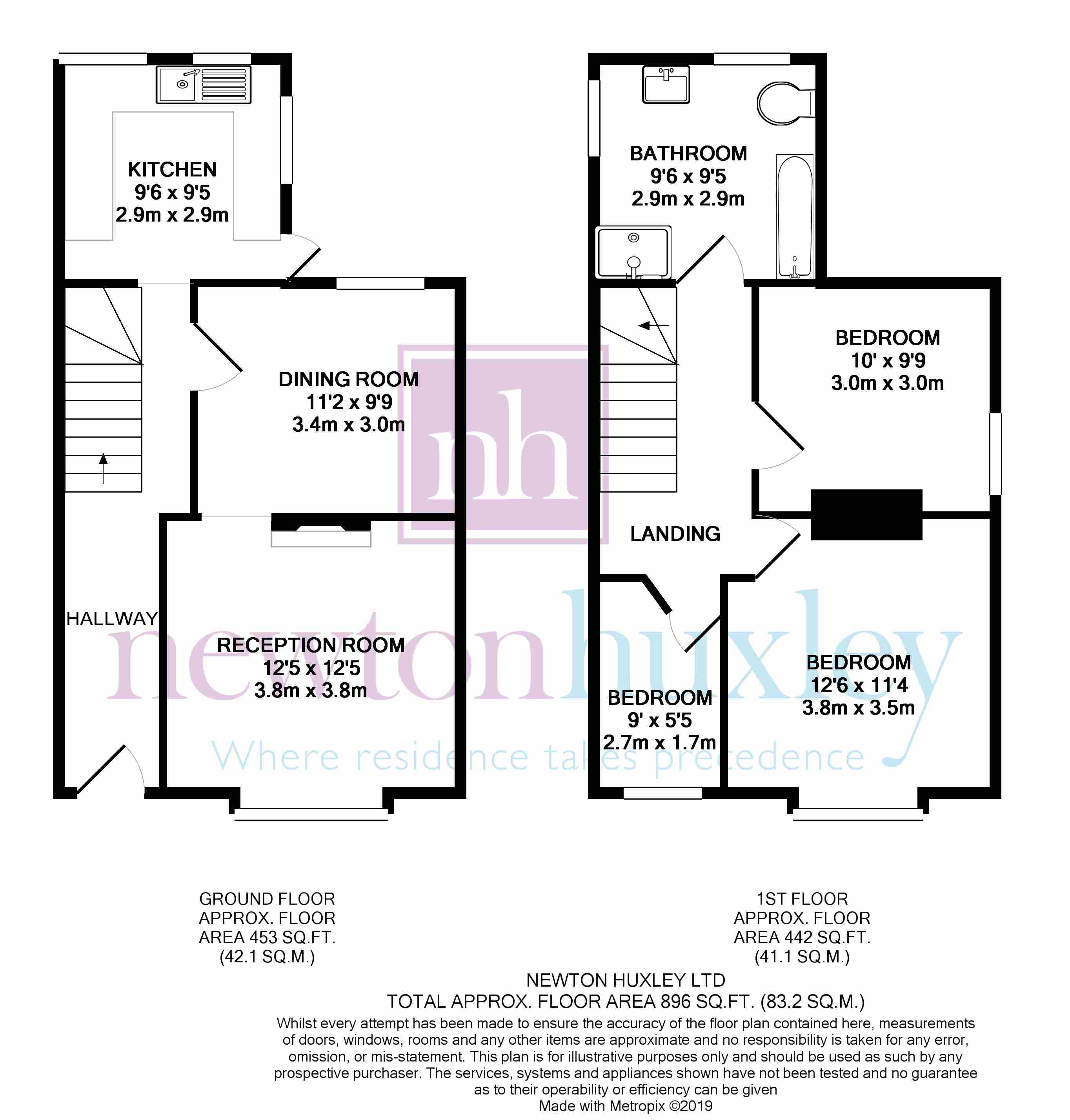 3 Bedrooms  to rent in Villiers Road, Kingston Upon Thames KT1