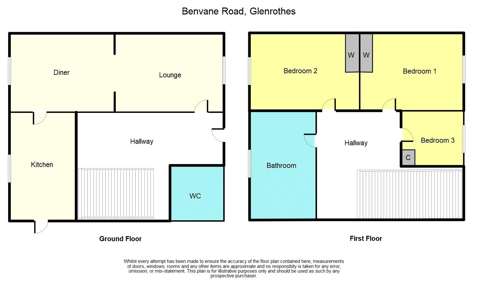 3 Bedrooms Semi-detached house for sale in Benvane Road, Formonthills, Glenrothes KY6