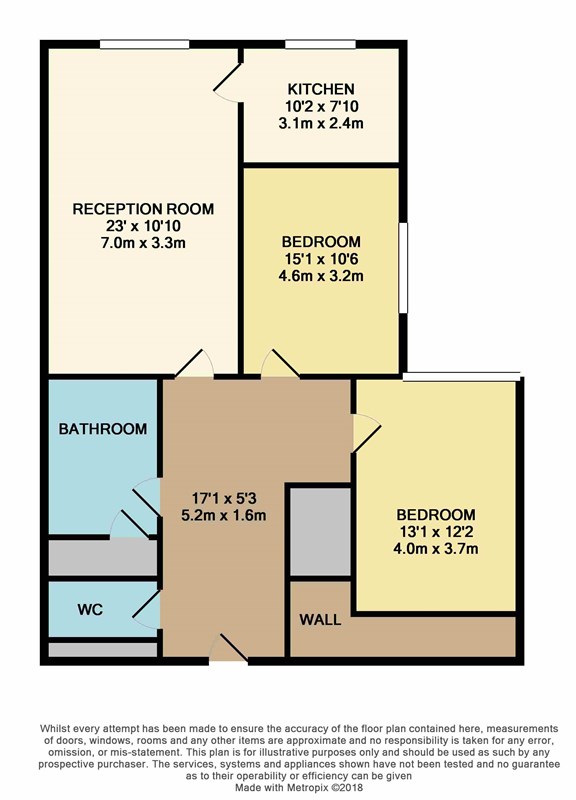 2 Bedrooms Flat to rent in Bells Hill, Barnet EN5