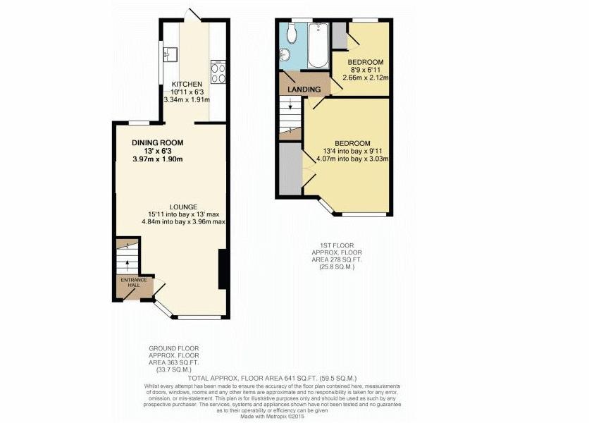 Howard Avenue, Bexley DA5, 2 bedroom terraced house for sale 61923016