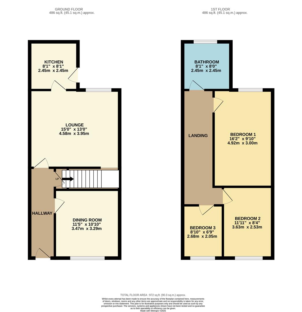 16, Mersey Road North, Manchester floorplan