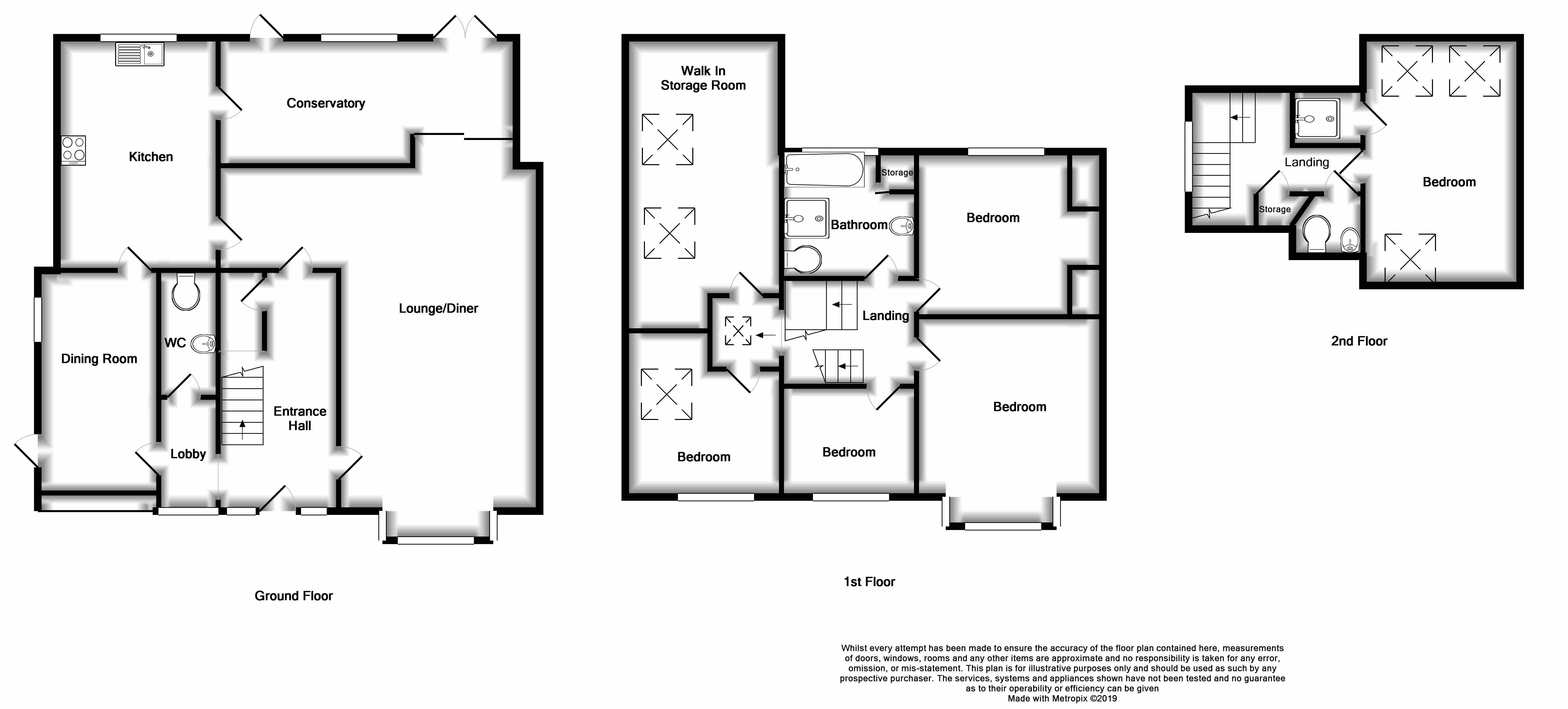 5 Bedrooms Semi-detached house for sale in Smallfield, Surrey RH6