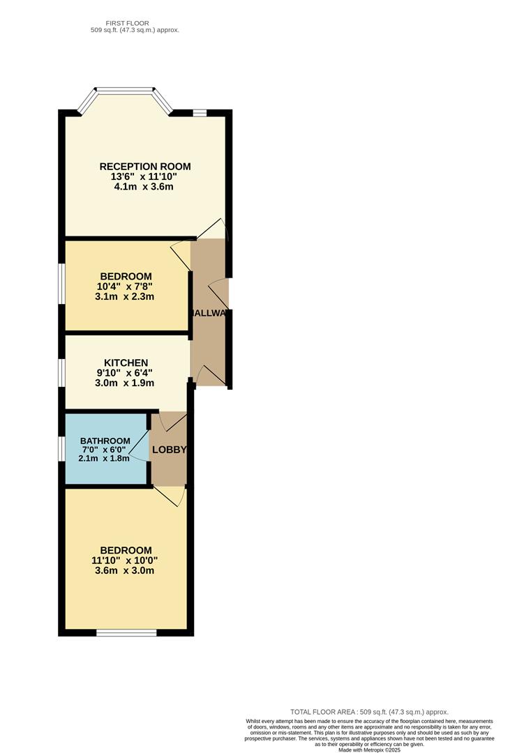 161, Cherrydown Avenue, Chingford floorplan