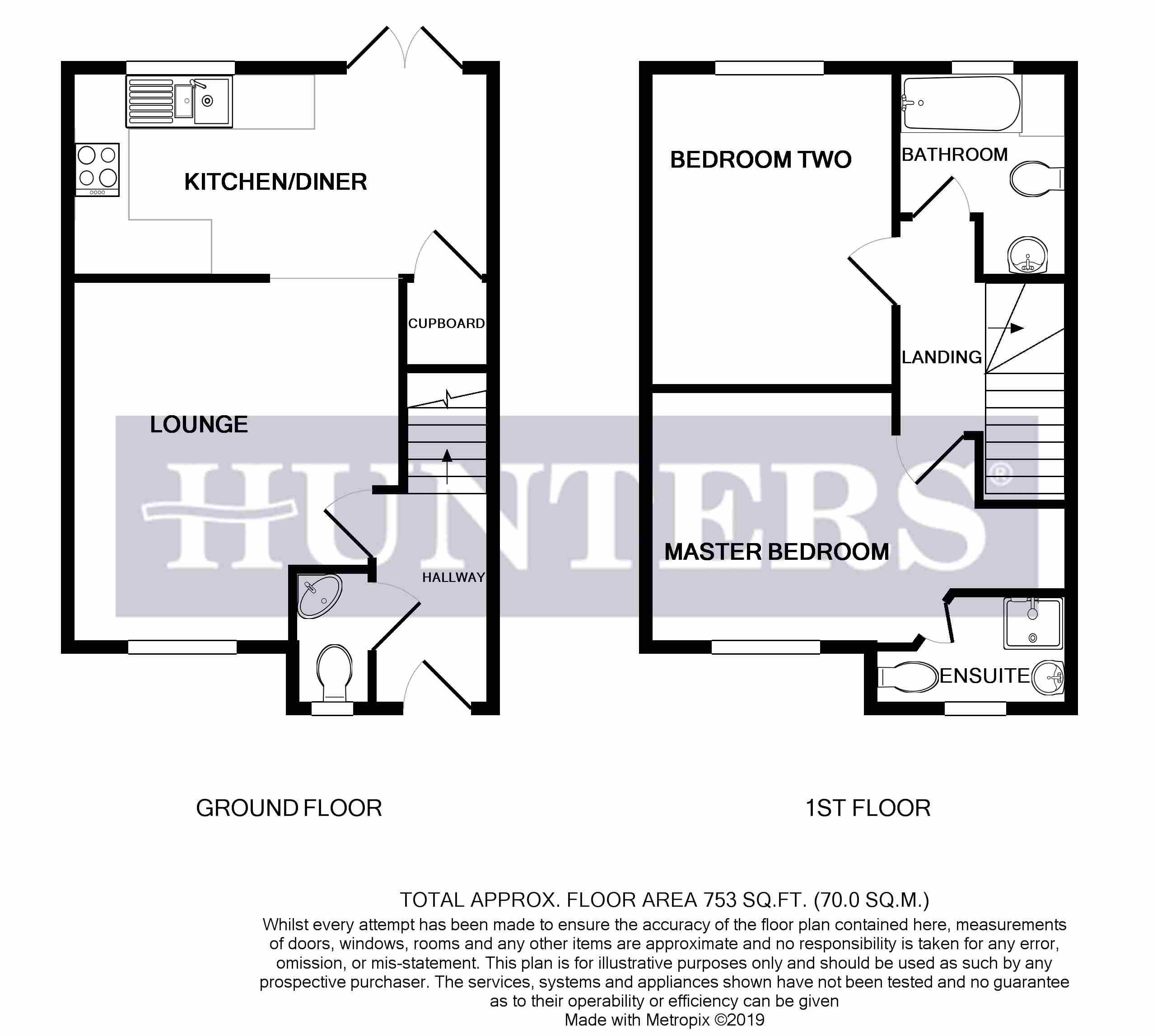 2 Bedrooms Terraced house for sale in Oak Park Terrace, Cookridge LS16