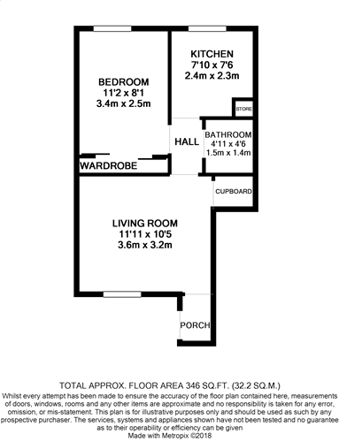 1 Bedrooms Flat for sale in Dunlop Crescent, Ayr KA8