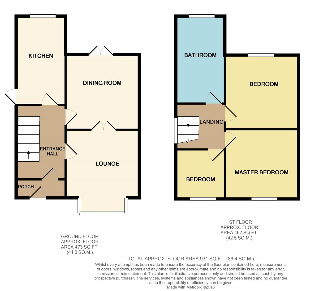 3 Bedrooms Semi-detached house for sale in Fairway Road, Bury BL9