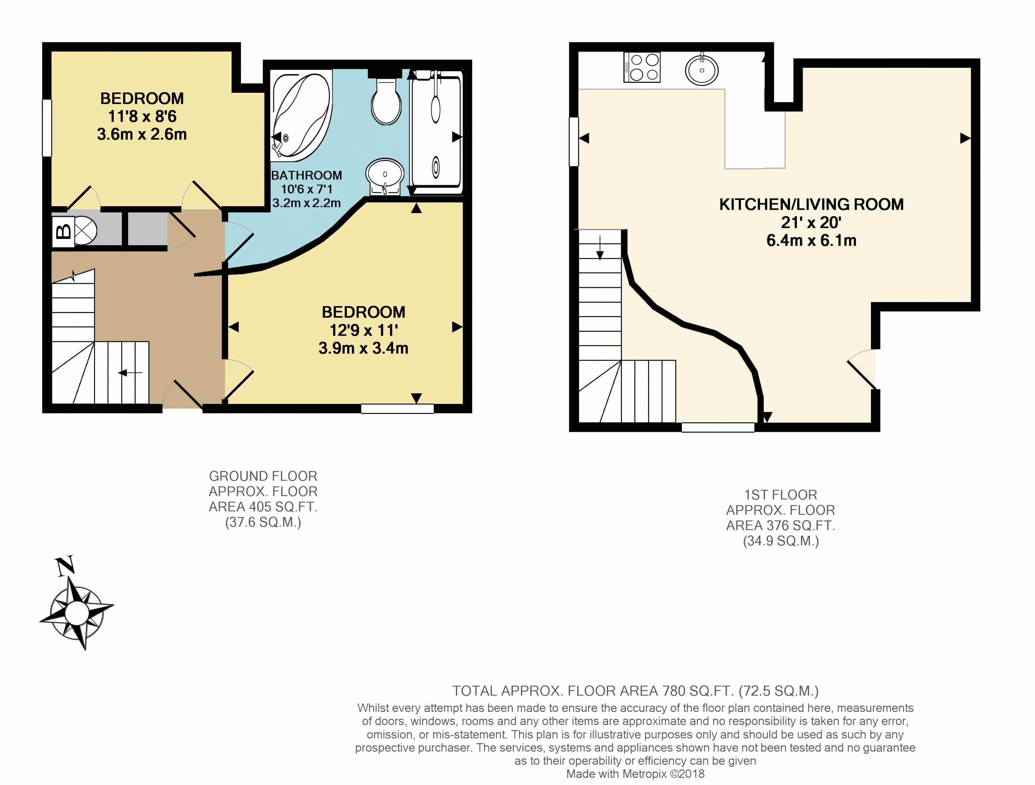 2 Bedrooms Flat for sale in King's Road, Reading RG1