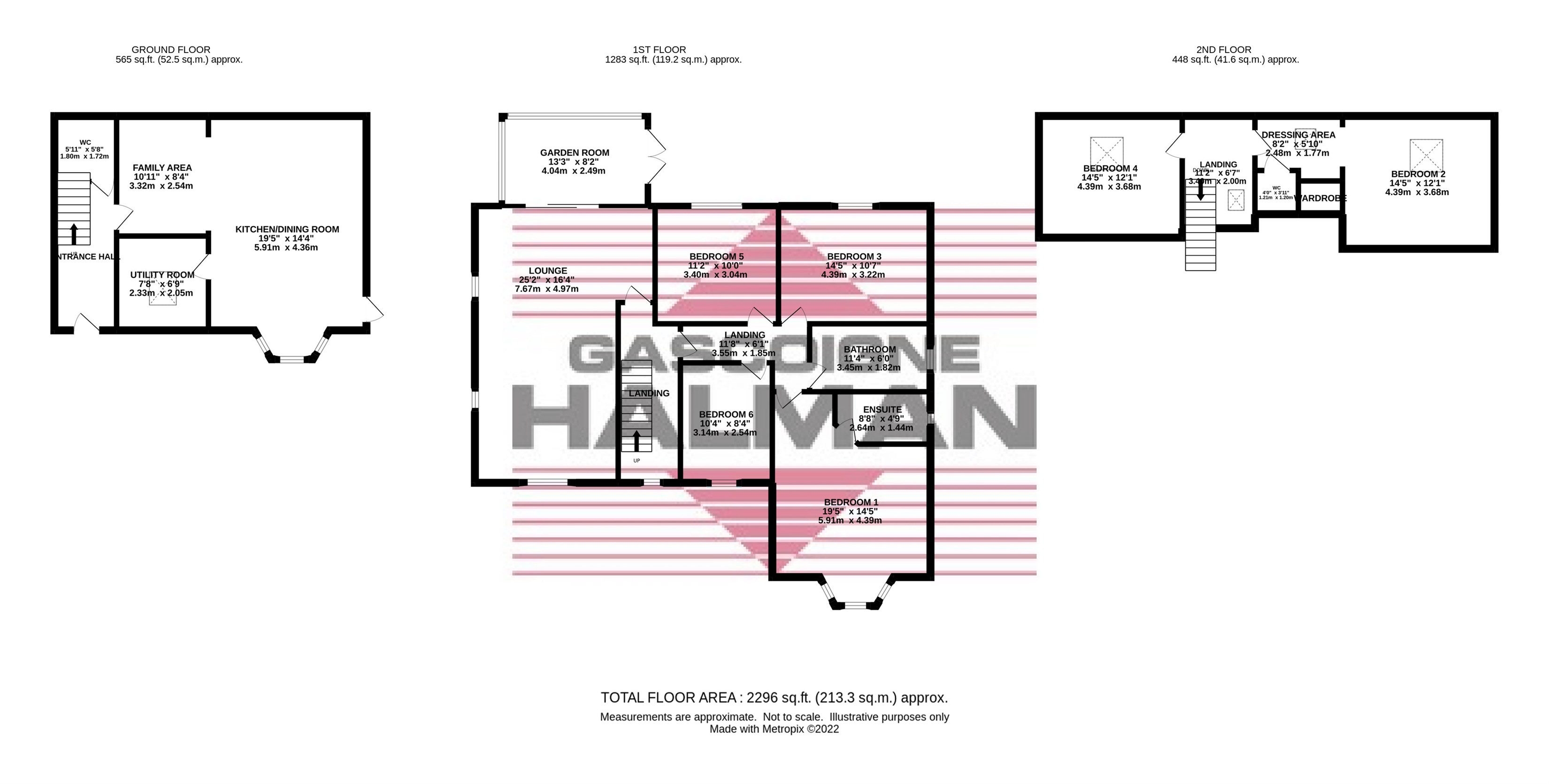 Strines Road, Marple, Stockport SK6, 6 bedroom detached house for sale
