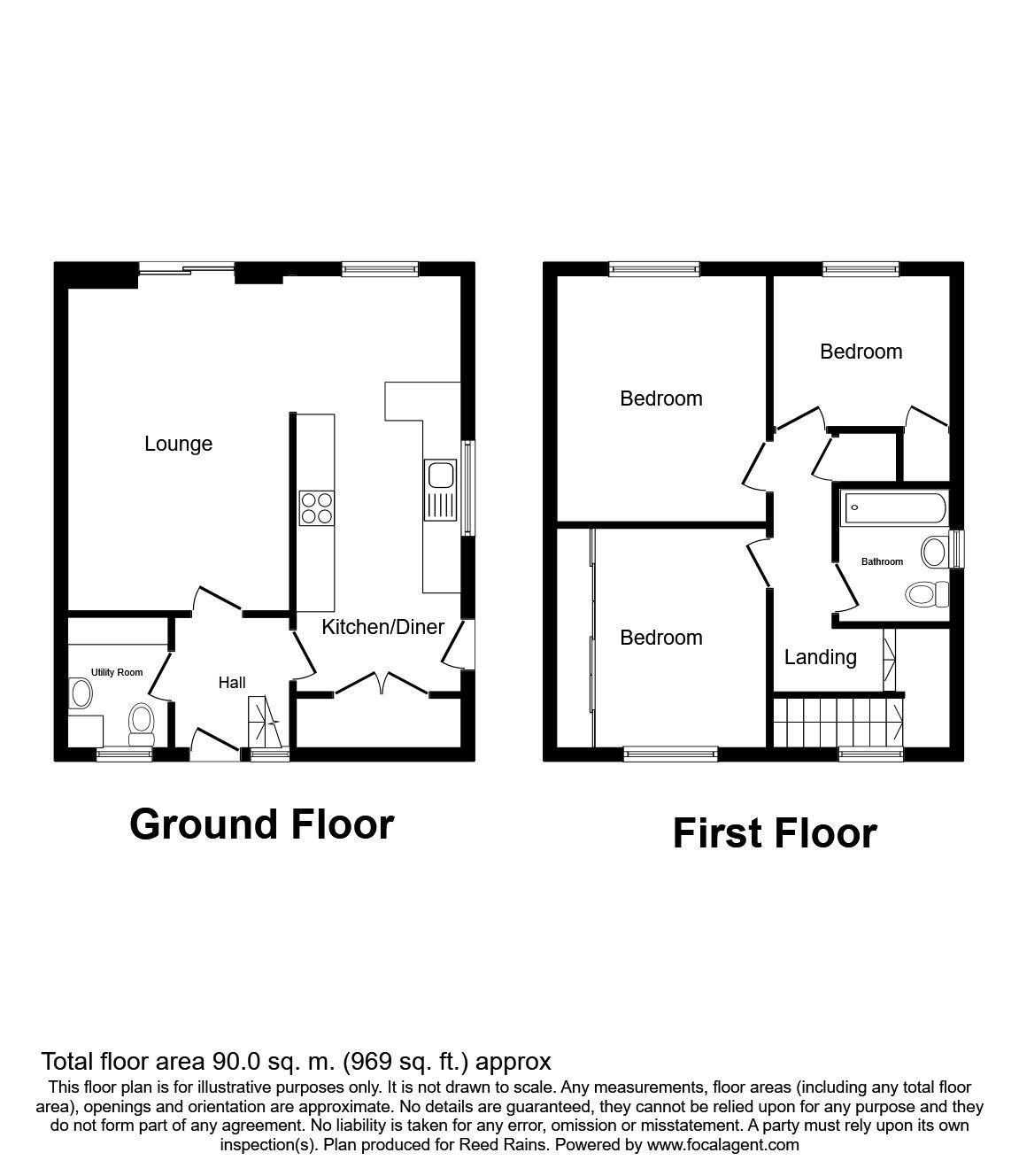 3 Bedrooms Detached house for sale in Thorpe Lane, Almondbury, Huddersfield HD5