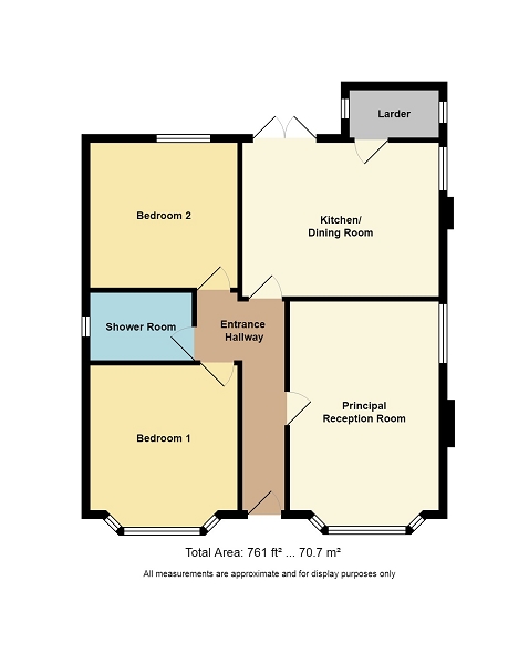 2 Bedrooms Detached bungalow for sale in Lon-Y-Dderwen, Rhiwbina, Cardiff. CF14