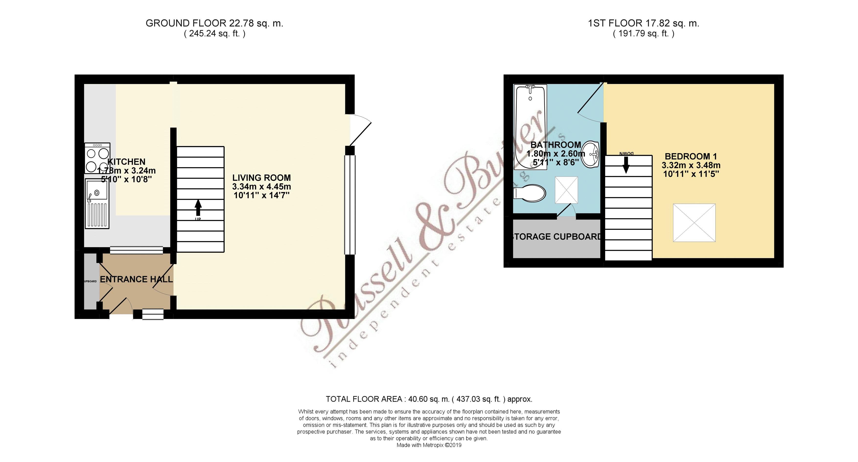 1 Bedrooms  for sale in Deerfield Close, Badgers, Buckingham MK18